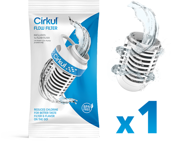 Reward: Cirkul Flow Filter