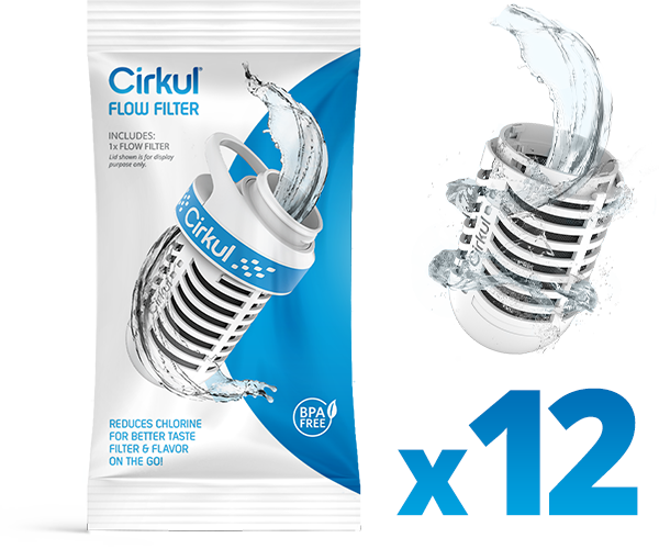 Cirkul Flow Filter (12-Pack)