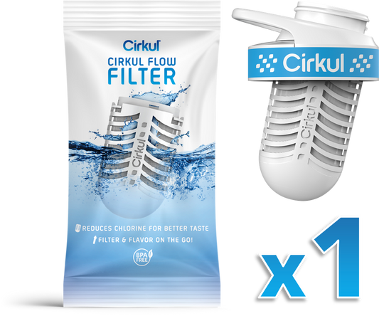 Cirkul Flow Filter & New Comfort Grip Lid