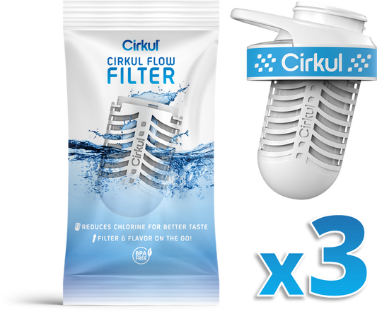 Cirkul Flow Filter (3-Pack) & New Comfort Grip Lid