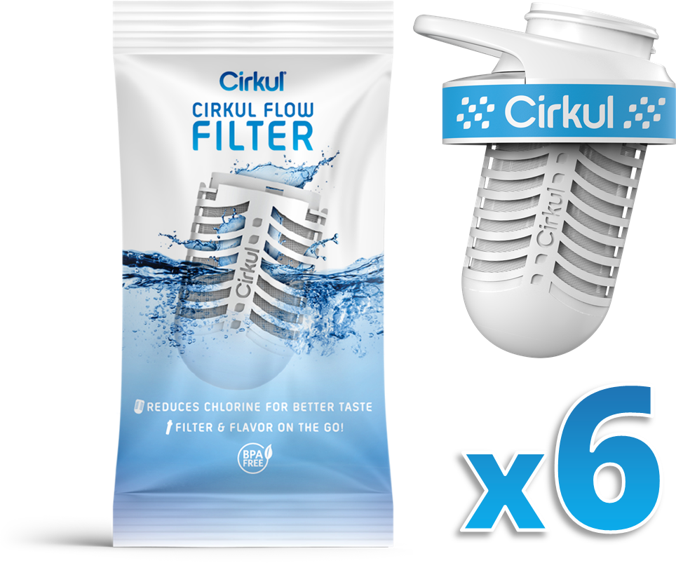 Cirkul Flow Filter (6-Pack) & New Comfort Grip Lid