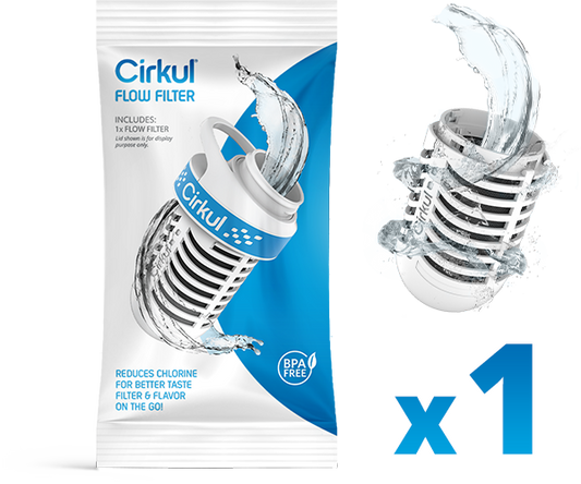 Reward: Cirkul Flow Filter