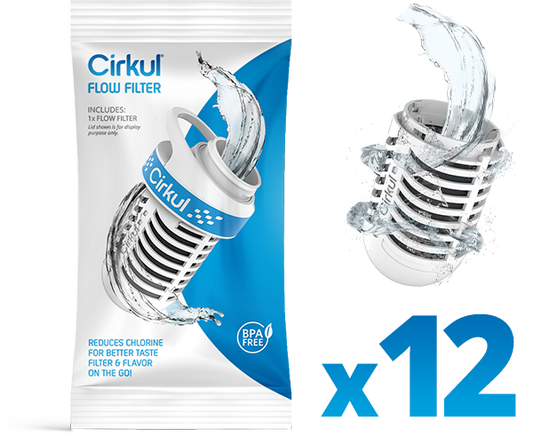 Cirkul Flow Filter (12-Pack)