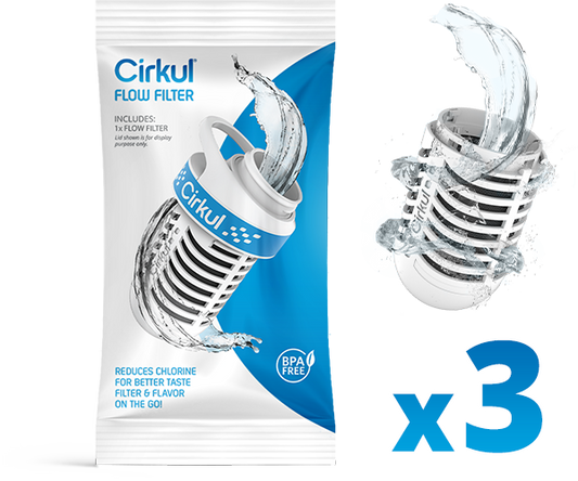 Cirkul Flow Filter (3-Pack)