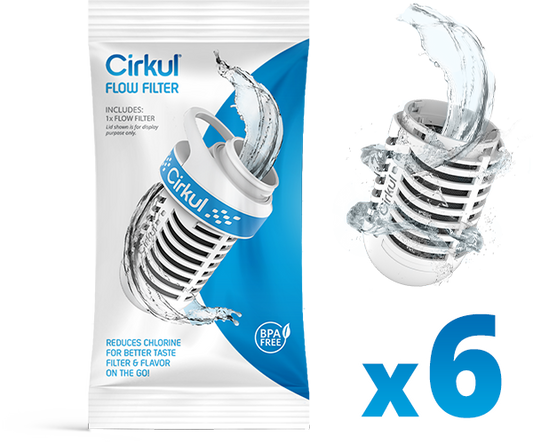 Cirkul Flow Filter (6-Pack)